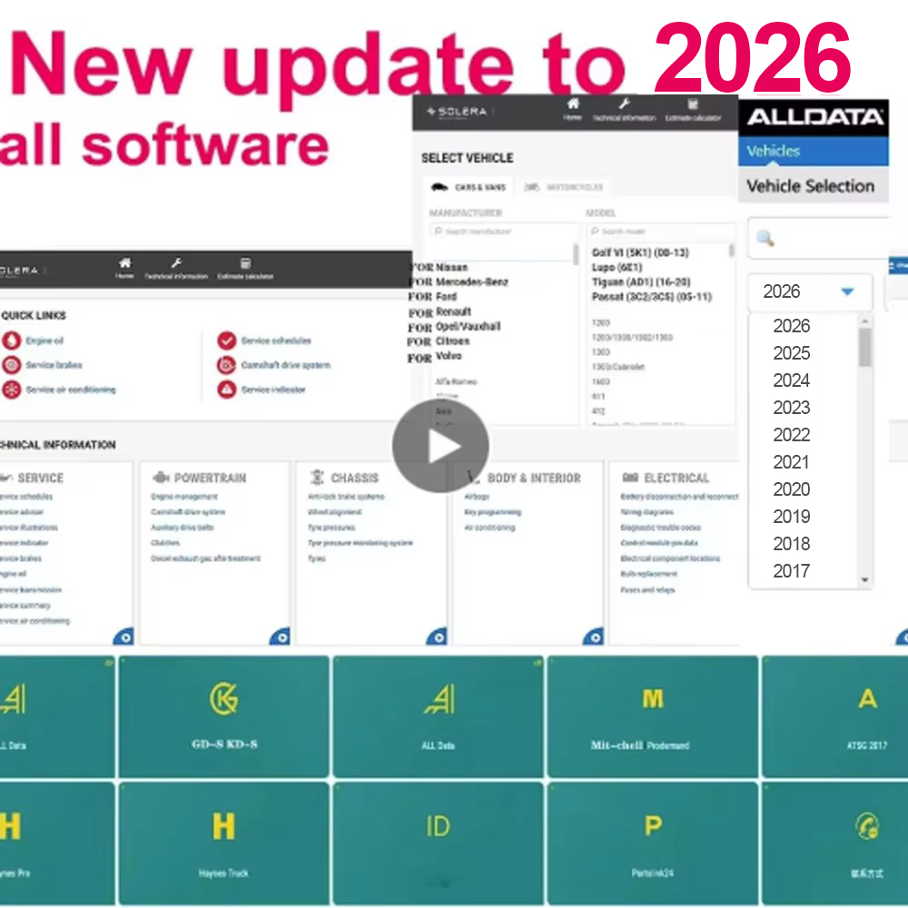 Workshop Tools Diagram - Oprogramowanie Alldata Online 2026, Oprogramowanie do