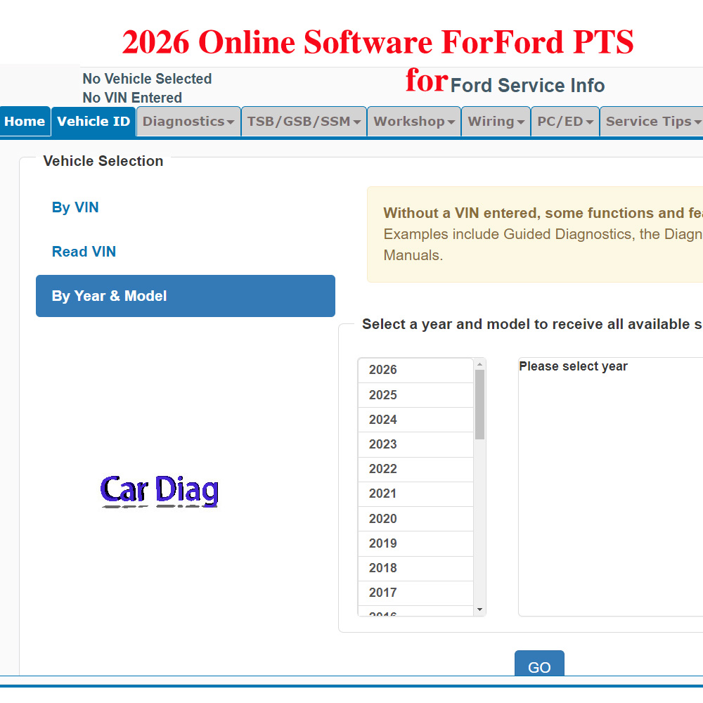 Workshop Tools Diagram - Oprogramowanie internetowe 2026 dla Forda PTS: