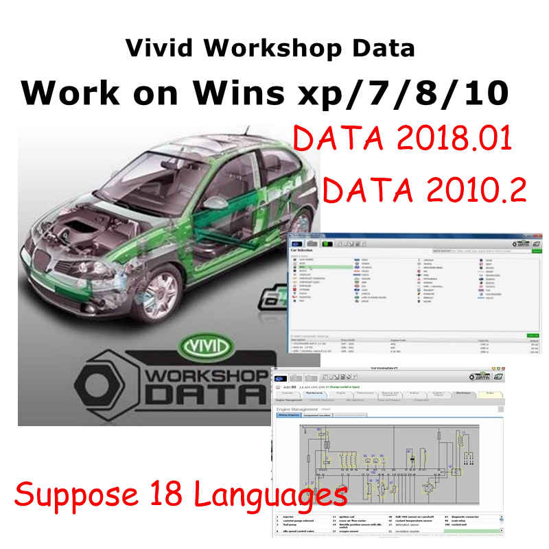 Workshop Tools Diagram - 2018 lub 2010 Automotive Vivid Workshop