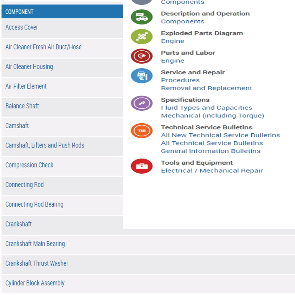 Oprogramowanie ALLDATA w wersj – Workshop Tools Diagram recenzja i cena