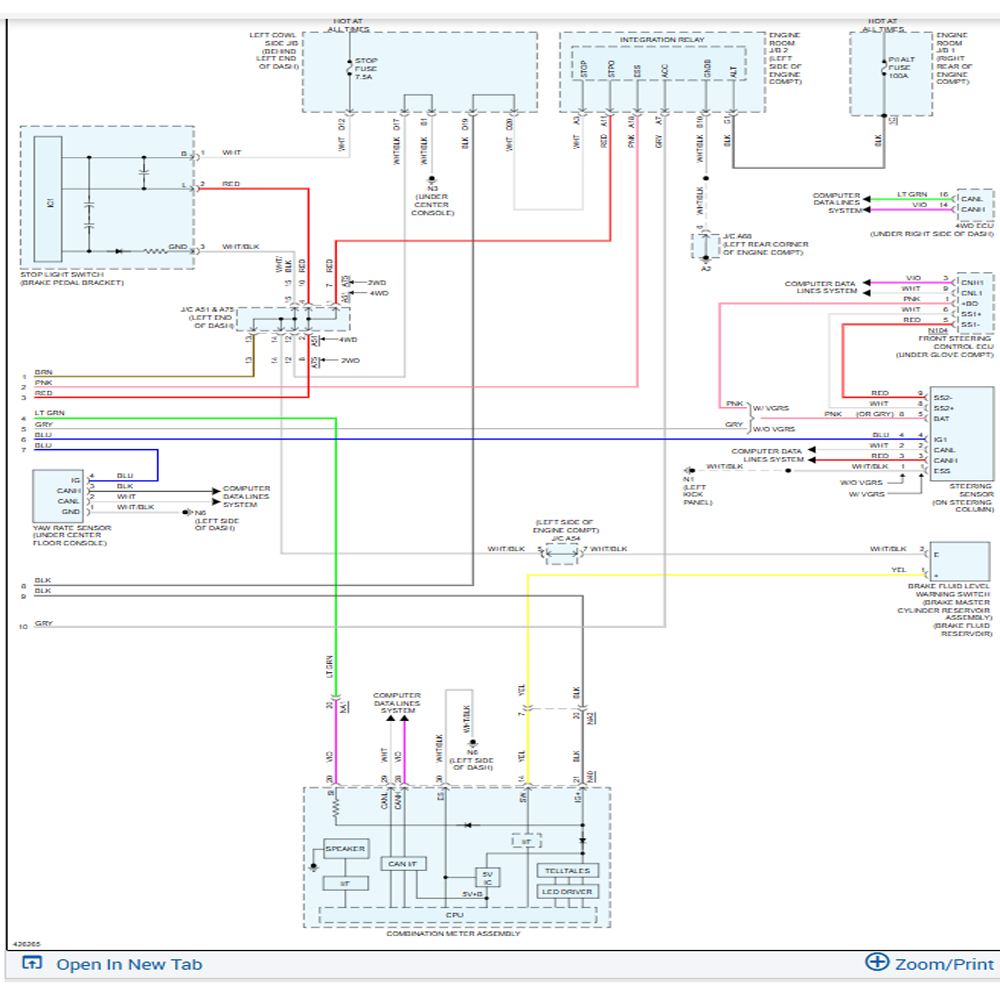 Oprogramowanie ALLDATA w wersj – Workshop Tools Diagram recenzja i cena