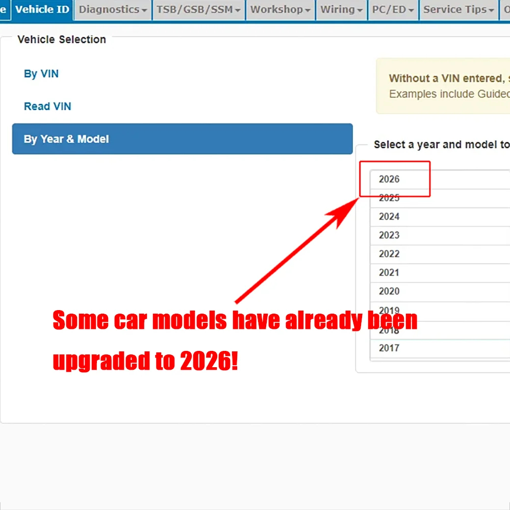 2026 Konto Online do Oprogramo – Workshop Tools Diagram recenzja i cena