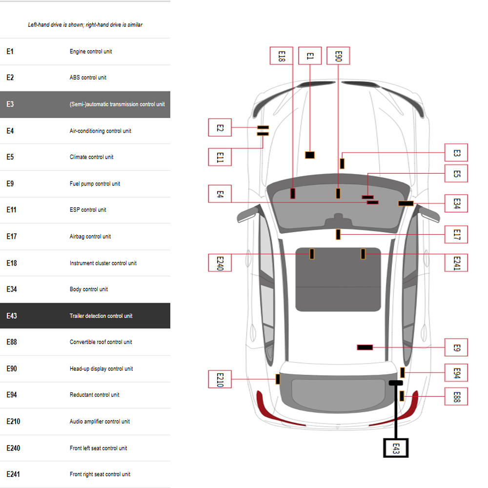 Oprogramowanie diagnostyczne A – Workshop Tools Diagram recenzja i cena
