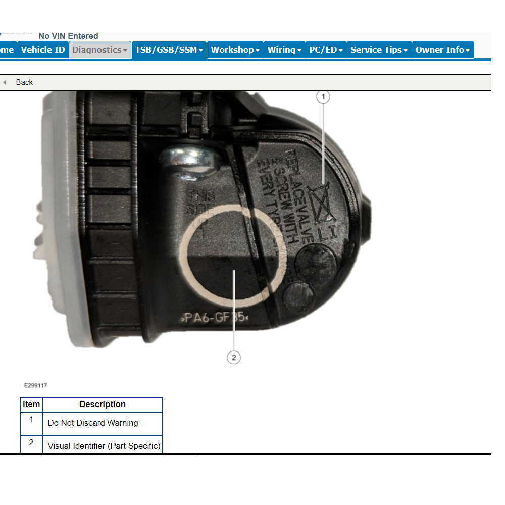 Oprogramowanie internetowe 202 – Workshop Tools Diagram recenzja i cena