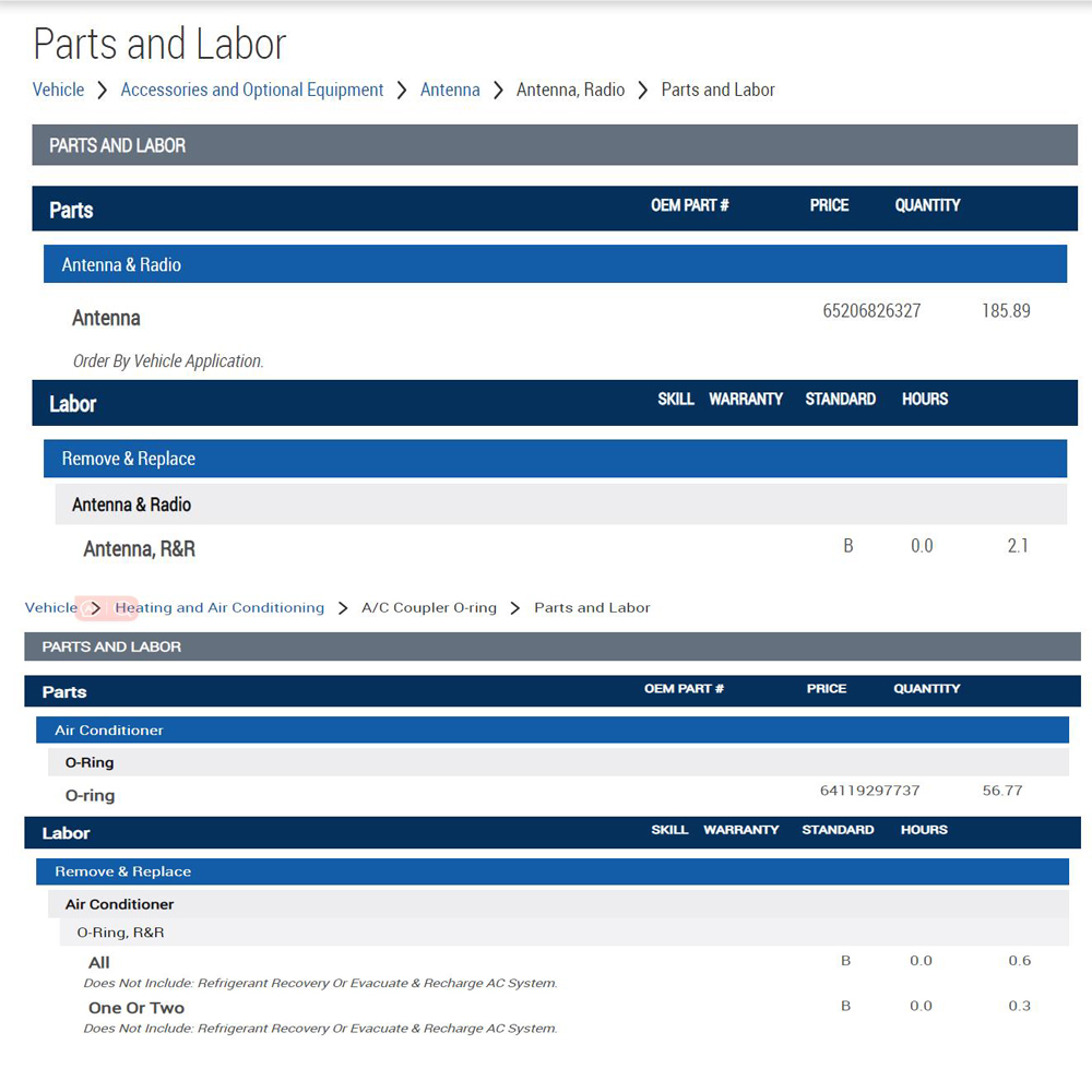 Alldata Repair Online Software – Workshop Tools Diagram recenzja i cena