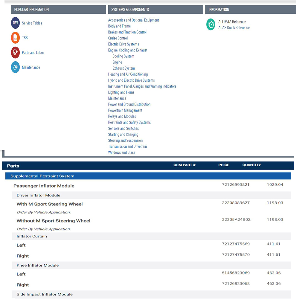 Alldata Repair Online Software – Workshop Tools Diagram recenzja i cena
